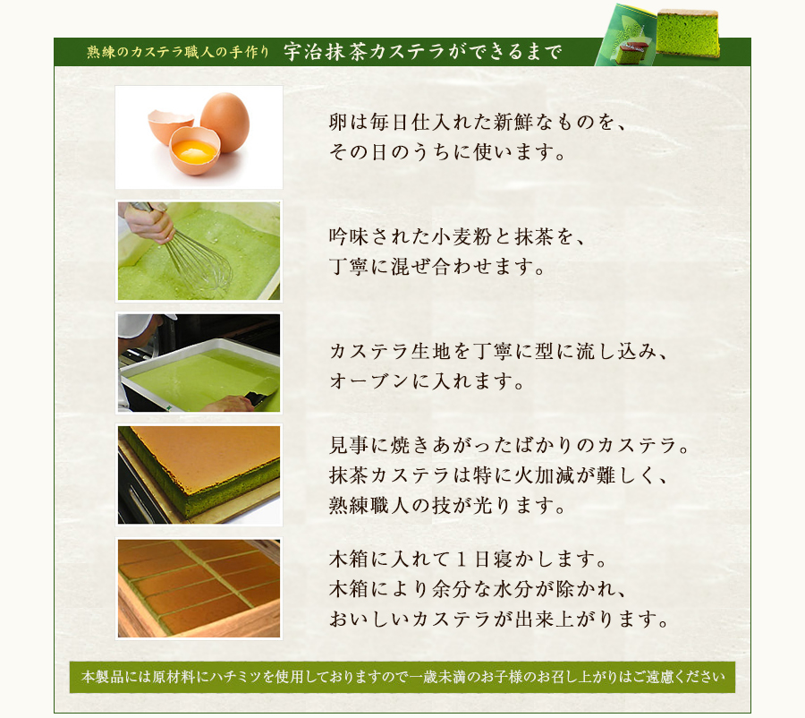 宇治抹茶カステラ